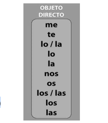 IGCSE Resources - Guide to IGCSE Spanish (0530)